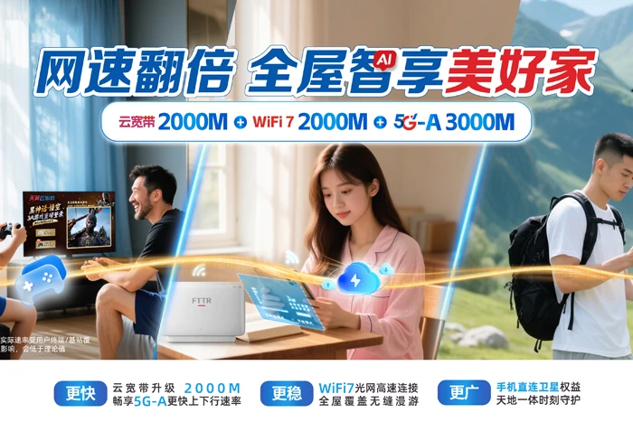 会泽县大井镇电信宽带套餐展示图